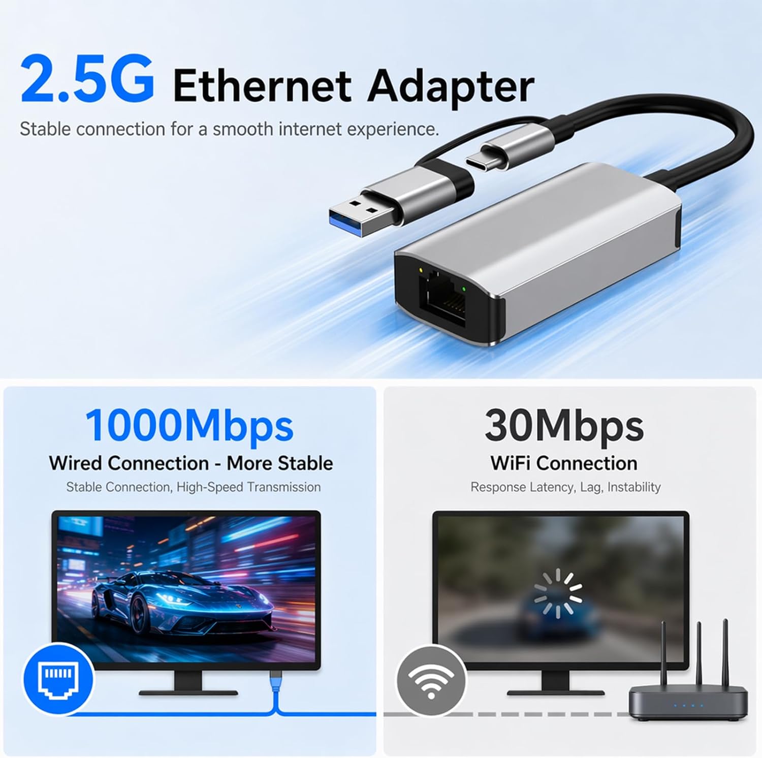 อะแดปเตอร์ USB 3.0 Type-C เป็น - Laptop Accessories Gadgets บทวิจารณ์และราคา