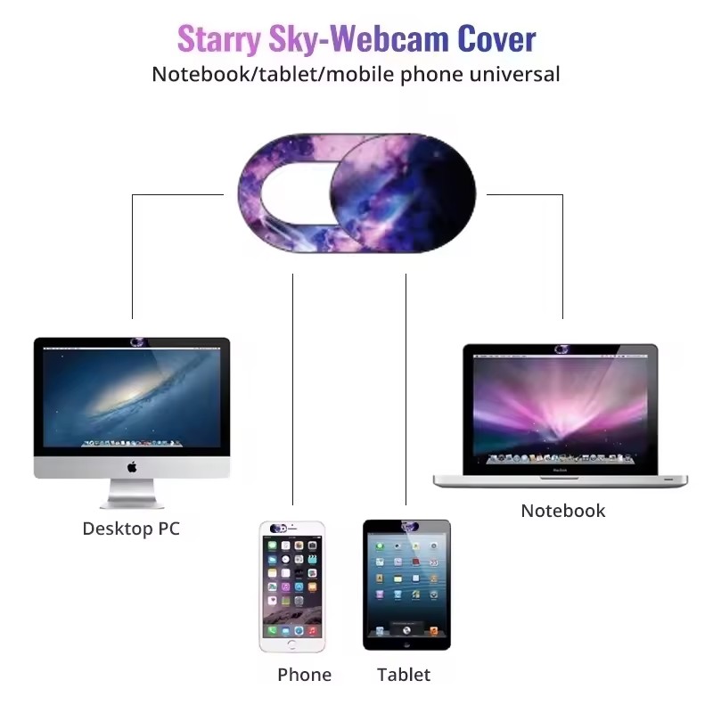 ฝาปิดเว็บแคมแล็ปท็อป ฝาปิดกล้อ - Laptop Accessories Stickers บทวิจารณ์และราคา