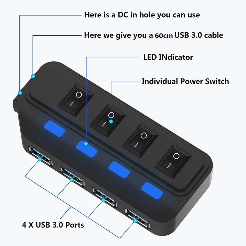 ฮับ3.0 USB 4พอร์ต5Gbps อะแดปเต - Laptop Accessories For Programmers บทวิจารณ์และราคา